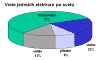 pie.gif (8582 bytes)
